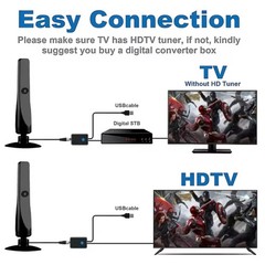 Wave Max Tv Antenna 2026, Signal Booster TL Best Quality Receiver Indoor/OutDoor