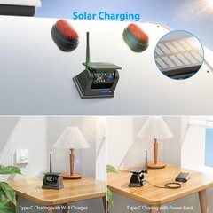 Wireless Magnetic Solar Backup Camera HD 1080P 10.1″ DVR Monitor RV Truck Ship