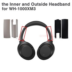 Replacement Side Slider Cover Parts kit Headband for Sony WH-1000XM3 Headphones