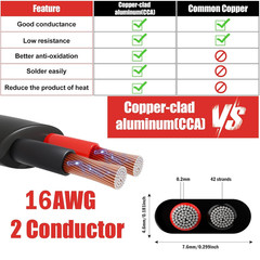16 Gauge Wire 2 Conductor 30FT Copper-Clad Aluminum for Automotive & Marine