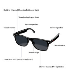 Men Smart Sunglass Polarized Lenses Bluetooth Open-Ear Headphones For Driving