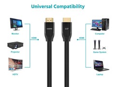 Monoprice 4K Certified High Speed HDMI Cable – 4K60Hz, 18Gbps, HDR, CL2 Rated,