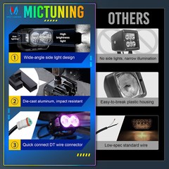 2X 4 inch 56W LED Work Light Bar Pods Flood Beam Off Road Truck Pods Fog Lamps