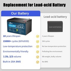 1/2/3/4 Pack 12V 20Ah LiFePO4 Lithium Battery, Deep Cycle, for UPS, E-Scooter