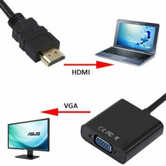 HDMI to VGA Adapter 1080P Active Converter Cable for PC Laptop Monitor Projector