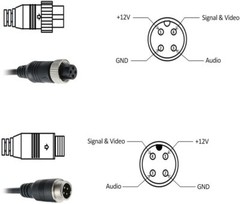 Advanced 15M 4Pin Extention Cable Waterproof for CCD Backup Camera Caravan Black