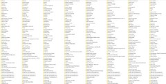 256GB MP3 Flash Drive. Includes 23k+ songs of FREE Music! Read Description!
