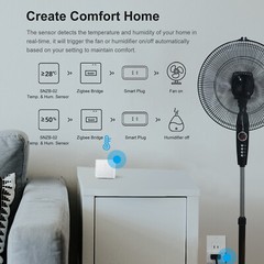SONOFF Zigbee 3.0 Hub Gateway Smart Home Bridge Voice Control For Alexa eWelink