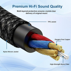 3.5mm Headphone Splitter AUX Audio Cable 2 Way Jack Adapter Braided