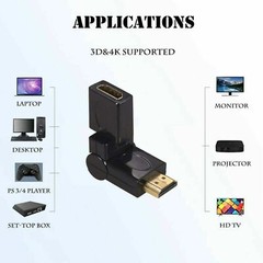 HDMI Male to Female Right Angle Connector Adapter 90 180 270 360 degrees