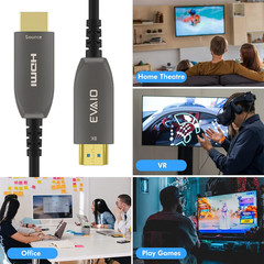 8K Fiber Optic HDMI Cable 100 FT, HDMI 2.1, 48Gbps, eARC, 8K@60Hz, 4K@120Hz, Com