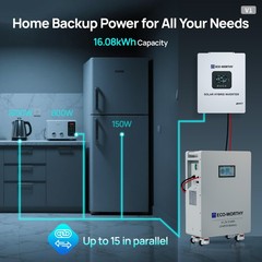 ECO-WORTHY 2Pack 14kWh 48V 280AH LiFePO4 Battery Vertical Standing Solar Backup