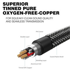 3.5Mm AUX Cable Nylon Braided Male to Male Stereo Audio Cord (4 Feet / 1.2 M)