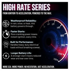 Mighty Max Battery ML-U1-CCAHR -12 Volt, 320 CCA, Nut and Bolt (NB) Terminal, Re