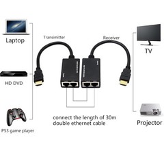 HDMI Extender – cat5e/6. Up To 30meters @ 1080p
