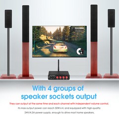 Douk Audio M4 HiFi 4 Channel Amplifier w/ Bluetooth Receiver Digital Amp