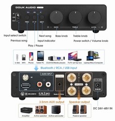 Douk Audio M1 MAX 300W Bluetooth Digital Amplifier Receiver TPA3255 Stereo Amp