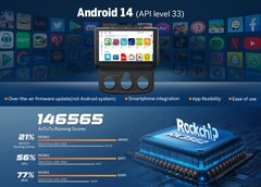 Eonon DGRMX7 For RAM 1500 2500 3500 Car Radio 9″Android 14 CarPlay OTA Update BT