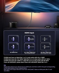 Certified HDMI 2.1 Cable, [4K@240Hz 144Hz 120Hz, 8K@60Hz] 1440P Ultra High Sp…
