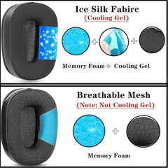Blue Parrot B450-XT Ear Cushion Replacement,Premium Ear Pads with Microphone Foa
