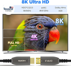 8K Fiber Optic HDMI Cable 50 FT, HDMI 2.1, 48Gbps, Earc, 8K@60Hz, 4K@120Hz, Comp