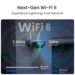 Reolink Elite WiFi 8MP 4K Dual-Lens Plug-in Security Camera Color Night Vision