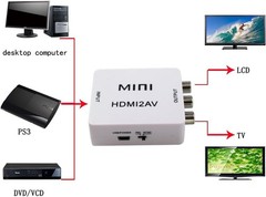 Mini HDMI to AV Converter 1080P HDMI2AV RCA Adapter NTSC PAL White
