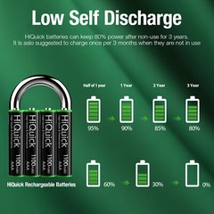 HiQuick AA AAA 2800mAh 1100mAh NiMH Rechargeable Batteries 1.2V + Case Box Lot