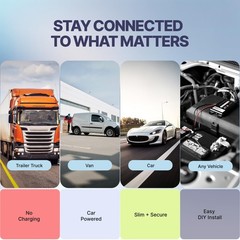 Lightning GPS Easy Wired 4G Vehicle Tracker – Hardwired Hidden Tracking…