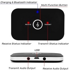 Bluetooth Transmitter & Receiver Wireless Adapter For Home stereos/speakers Lot