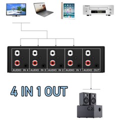 Stereo 3.5mm Aux L/R RCA Audio Switch 4 In 1 Out Analog Audio Switcher Selector