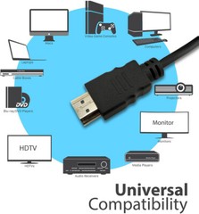 Pack of 5 Digital High-Speed 1.4 HDMI Cables PVC 2160p Black Cord (6 feet)