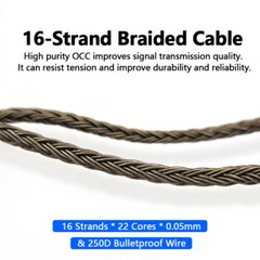 6N Occ Hifi Balanced Headphone Cable For FOCAL Utopia & Utopia 2022 New Version