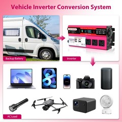 5000W Pure Sine Wave Power Inverter 12V to 110V/120V 3USB Type-C Solar Converter