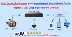 Digital Video Recorder 2TB 4CH 4 Channel DVR 1080P WORK TVI AHD CVBS IP(2TB HDD)