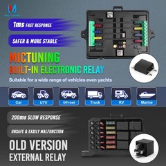 RGB 8 Gang Switch Panel, Circuit Control Relay System Box for Truck Offroad Boat