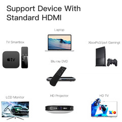 HDMI 2.0 Cable 4K 60Hz HDR High Speed Cable 18Gbps For HDTV Projector Xbox 1-5m