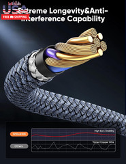 10K 8K HDMI 2.1 Cable 2-Pack 6.6FT, Certified 48Gbps Ultra High Speed Slim HDMI