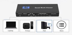 Screen Divider Up to 4 Areas – 4K@60Hz 1080P – Direct Control or Remote Switch