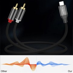 J&D USB C to RCA Audio Cable, Braided Stereo Audio Converter Cord Type-C Male to