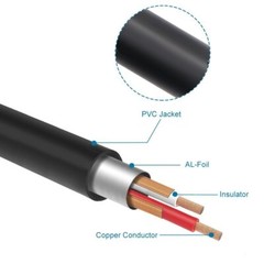 3.5mm Male To Male Auxiliary Audio Cable Gold Plated copper Shell heavy Duty