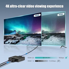 HDMI Splitter 1 in 2 Out 60Hz – HDCP Bypass 2.3 HDR Dolby 7.1 Video Converter