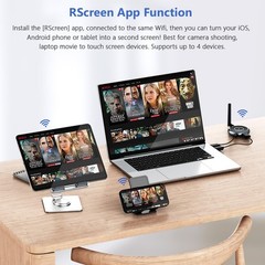 Timbootech Wireless Hdmi Receiver Old Version – Up To 4 Receivers Plug And Play