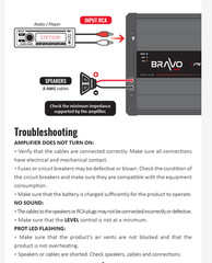 STETSOM BRAVO BASS 3K Class D Mono Car Amplifier 3000 Watts 1 Ohm