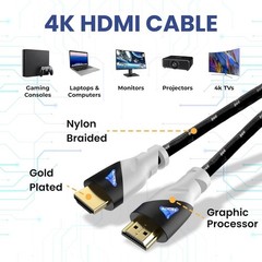 Aurum Ultra Series High Speed HDMI Cable 50Ft with Ethernet Supports 3D & Audio