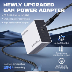 240W Pure Sine Wave Power Inverter For Milwaukee 18V & 140W PD 3.1 Fast Charger