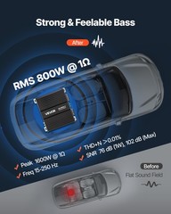 VEVOR Monoblock Car Amplifier Class D Subwoofer Amplifier 800W RMS 1/2/4 Ohm