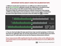 5-in-1 SONY Nostalgia Test/Calibration Cassette tape: L/R, Level, Speed, Azimuth