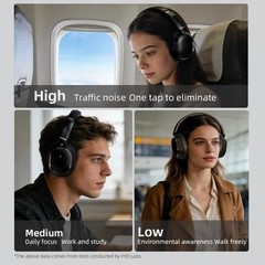 FiiO EH13 Wireless ANC Bluetooth Headphones, 42dB Hybrid ANC, (Black)