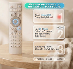 Smart Bluetooth Remote Control for Unblock Tech TV Box UBOX 11 10 9 安博遙控器